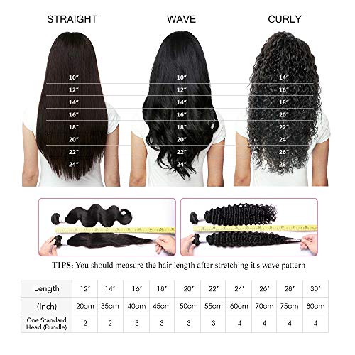 13x4 Lace Front Wigs Human Hair 150% Density Straight Brazilian Human Hair Wigs for Black Women Glueless Pre Plucked Bleached Knots with Baby Hair (18inch, 360 KS)