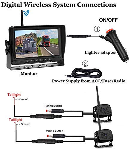 RV Dual Digital Wireless Backup Camera Kit W/ 7in LCD Monitor Trailer Rear View Front No Interference IP69 Waterproof Latest Wide Angle
