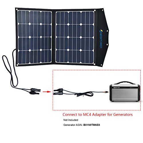 ACOPOWER 80W Foldable Solar Panel, 12V Portable Solar Kit with 10A LCD Charge Controller in Suitcase
