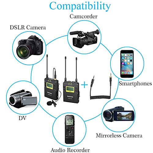 UHF Dual Wireless Microphone Smartphone Saramonic 96Channel Lavalier Mic System 2Transmitters