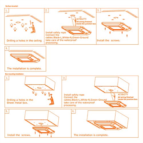 LED Canopy Light Adiding 150W Carport Driveway Gas Station Ceiling Light(600W HID/HPS Equivalent)-120Lm/W 5000K Daylight White 100-277V IP65 for Warehouse Garages Underpasses Parking Lot ETL G2