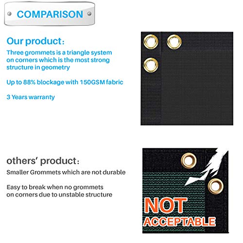 Patio Paradise 6' x 72' Black Fence Privacy Screen, Commercial Outdoor Backyard Shade Windscreen Mesh Fabric with Brass Gromment 88% Blockage- 3 Years Warranty (Customized