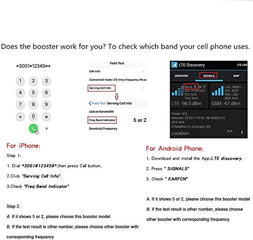 Volferda Cell Phone Signal Booster for Home (B2 B12)