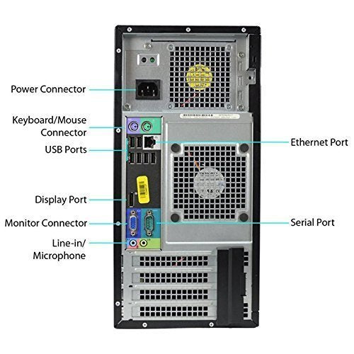 Dell Optiplex High Performance Desktop Computer PC Intel Quad-Core i5-2400 8GB DDR3 Memory Win 10 Prof