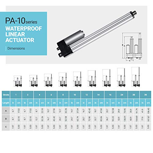 12V Waterproof (450 lbs. / 4 in.) Linear Actuator |IP68M/IP69K Protection for Industrial, Solar Usage | Brushed DC Electric Motor and Stainless-Steel Stroke Rod | Model PA-10-4-450-N-12VDC