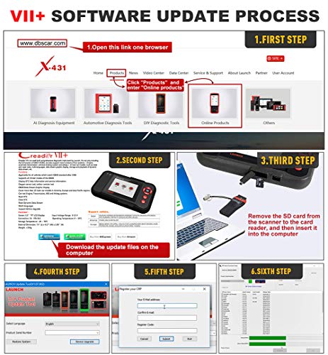 LAUNCH Creader VII+ OBD2 Scanner for Engine/Transmission/ABS/Airbag Code Reader Car Diagnostic Scanner Scan Tool + 16 Pin Extension Cable