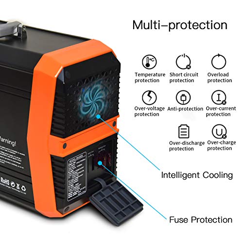 SUNGZU Portable Power Station 500W Power Supply, Generator for Outdoors Camping CPAP Power Outages Emergency (KA500)