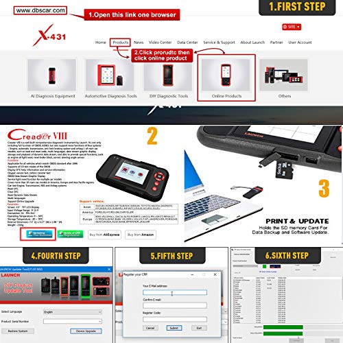 LAUNCH Creader VIII OBD2 Scanner Engine/ABS/SRS/Transmission with EPB SAS Oil Reset (VIII)