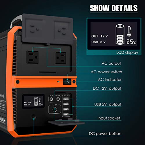 SUNGZU Portable Solar Generator 1010Wh Portable Power Station Emegency Backup Battery Pack Supply 110V/1000W AC Pure Sine Wave Outlet 2DC 4USB for Home Use and Outoor Camping Road Trip RV VAN