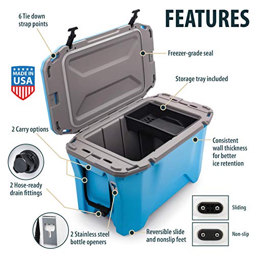 Camco Currituck Cyan Blue & Gray 30 Quart Cooler Rugged Exterior Made for Camping, Hunting, Fishing and Tailgating w/ Cooler Basket