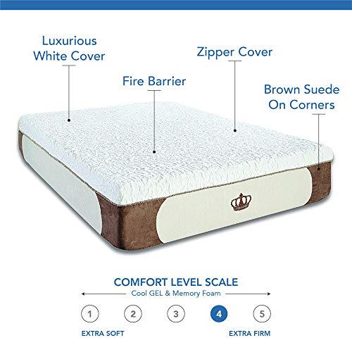 12" Cooling Gel Memory Foam Mattress and Free Pillows (Medium Firm - RV King 72x80)