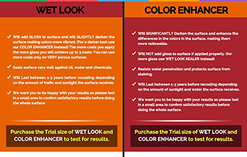 Black Diamond Stone Works Wet Look Natural Sealer Provides Durable Gloss & Protection Interior Or Exterior 5 Gal