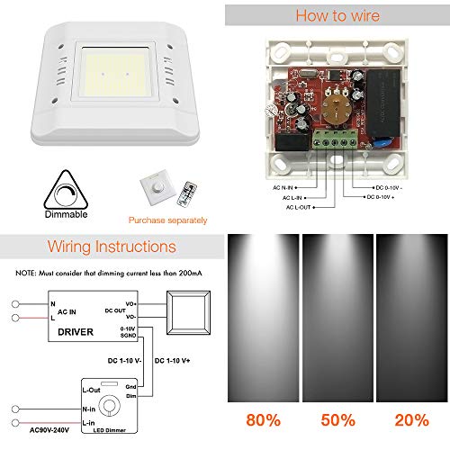 LED Canopy Light Adiding 150W Carport Driveway Gas Station Ceiling Light(600W HID/HPS Equivalent)-120Lm/W 5000K Daylight White 100-277V IP65 for Warehouse Garages Underpasses Parking Lot ETL G2