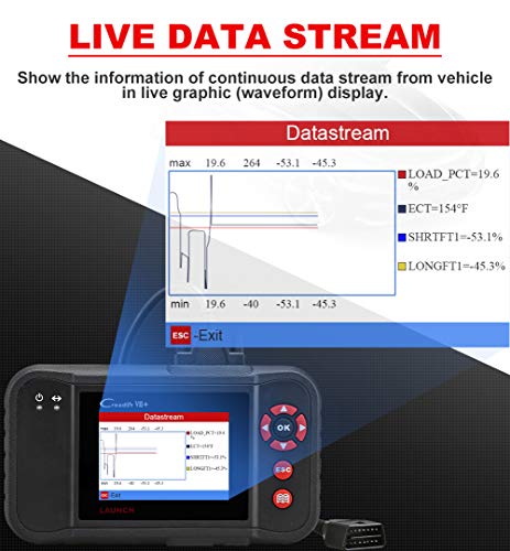 LAUNCH Creader VII+ OBD2 Scanner for Engine/Transmission/ABS/Airbag Code Reader Car Diagnostic Scanner Scan Tool + 16 Pin Extension Cable