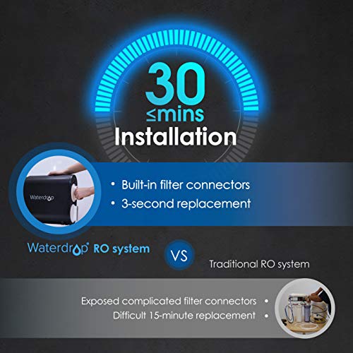 Waterdrop Reverse Osmosis Water Filtration System TDS Reduction 400 GPD Fast Flow Tankless FCC Listed 1:1 Drain Ratio USA Tech Support