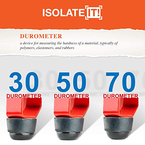 1" Dia Sorbothane Hemisphere Rubber Bumper Non-Skid Feet with Adhesive (100, 70 Duro)