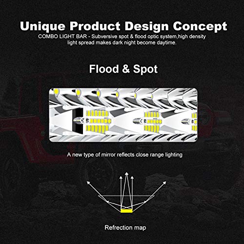 TERRAIN VISION 52Inch Curved 975W + 22Inch 390W Light Bar Triple Row Spot Flood Combo Off Road Lights Kits + 4Pcs 4in 60W Driving Fog Lights W/Wiring Harness Kit For Jeep Trucks Boat Lighting