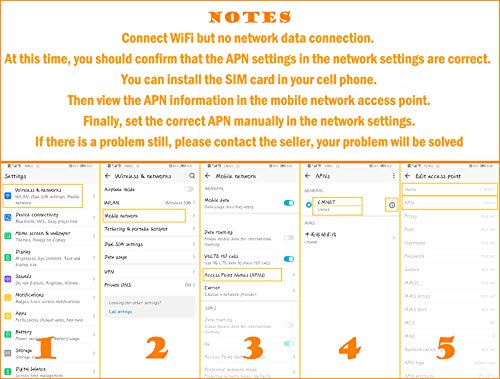 KuWFi 300Mbps 3G 4G LTE Car WiFi Wireless Router Extender Strong Signal Cat6 WiFi Routers with USB Port SIM Card Slot with External Antenna for Europe Middle East Not for USA