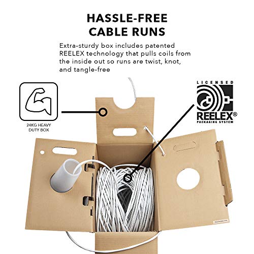 OSD 14 Gauge 2-Conductor 500FT UL CL3 Rated Oxygen Free in Wall Black Speaker Wire Pure Copper, Direct Burial Graded