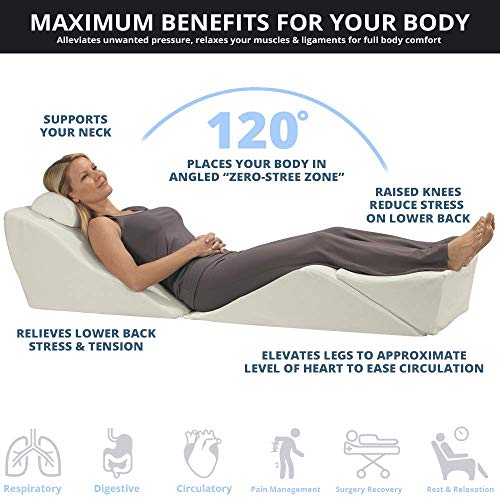 Contour Products Backmax Foam Bed Wedge System 28 Inch