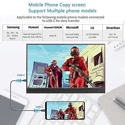 15.6 Inch Portable HDMI Monitor Kenowa Full HD 1080P IPS Display Second Screen Laptop Monitor Mini PC Computer Camera Raspberry Pi Gaming PS4 Xbox