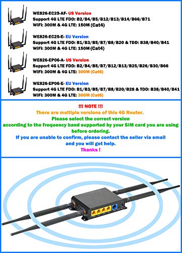 KuWFi 300Mbps 3G 4G LTE Car WiFi Wireless Router Extender Strong Signal Cat6 WiFi Routers with USB Port SIM Card Slot with External Antenna for Europe Middle East Not for USA