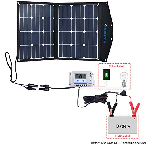 ACOPOWER 80W Foldable Solar Panel, 12V Portable Solar Kit with 10A LCD Charge Controller in Suitcase