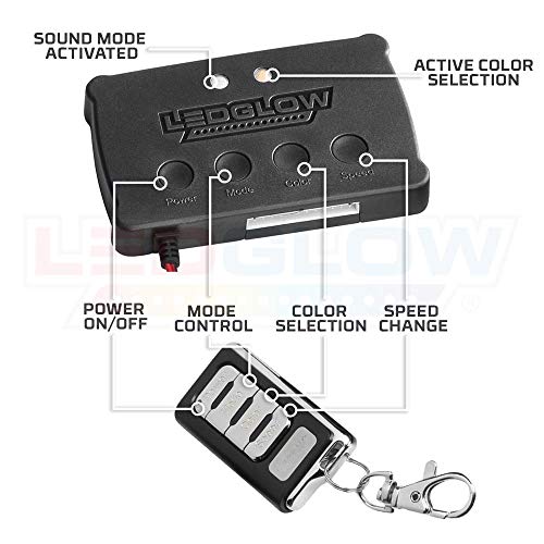 LEDGlow 12pc Million Color LED Golf Cart Underglow Accent Neon Lighting Kit w/ Canopy for EZGO Yamaha Club Car