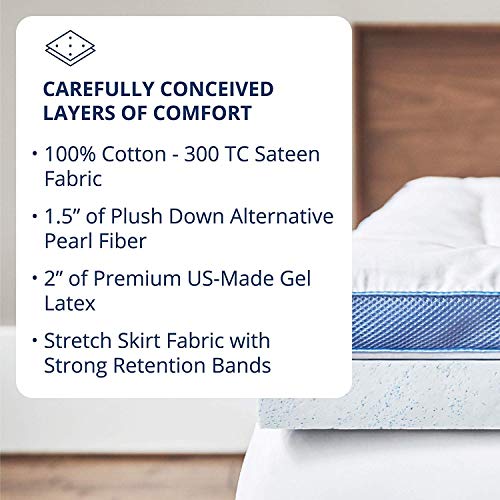 ViscoSoft Pillow Top Latex Mattress Topper Twin XL | Serene 3 Inch Gel Latex Mattress Pad & Cover