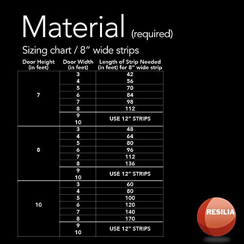 Resilia - Plastic Vinyl Strip Curtain for Walk In Freezers, Coolers & Warehouse Doors - Black Opaque, 80 mil Thick, 8 Inch x 150 Foot Roll