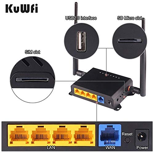KuWFi 300Mbps 3G 4G LTE Car WiFi Wireless Router Extender Strong Signal Cat6 WiFi Routers with USB Port SIM Card Slot with External Antenna for Europe Middle East Not for USA