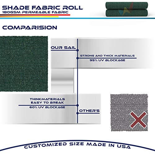 Windscreen4less Dark Green Sunblock Shade Cloth,95% UV Block Shade Fabric Roll 6ft x 120ft