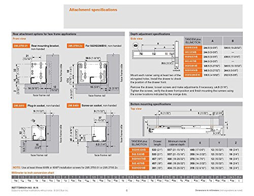 15in BLUM Tandem Set of 6 Drawer Slides Plus BLUMOTION Complete Kit. Locking Devices Rear mounting Brackets and Screws