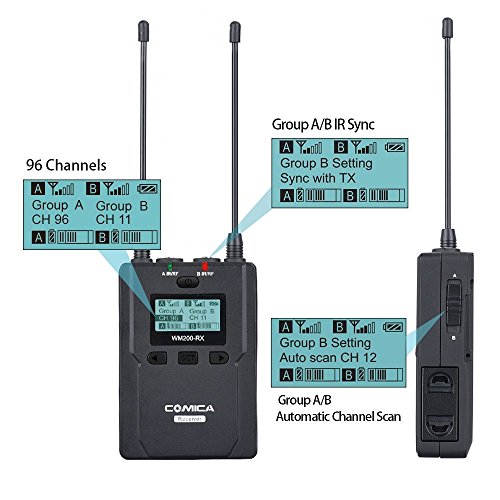 Comica 96 Channel Full Metal UHF Professional Wireless Lavalier Microphone System For Canon Nikon Sony Camera iPhone iPad & Other
