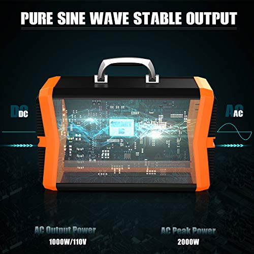 SUNGZU Portable Solar Generator 1010Wh Portable Power Station Emegency Backup Battery Pack Supply 110V/1000W AC Pure Sine Wave Outlet 2DC 4USB for Home Use and Outoor Camping Road Trip RV VAN