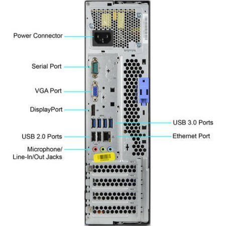 2018 Lenovo Business Desktop Computer, Intel Dual Core i3-4130 8GB RAM, 2TB HDD Win 10 Professional Renewed