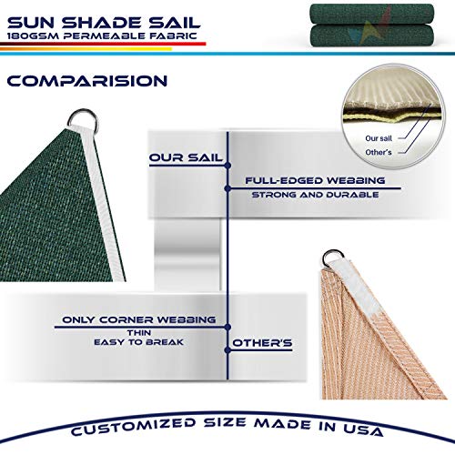 Windscreen4less 23' x 24' x 33.2' Triangle Sun Shade Sail - Solid Green Durable UV Shelter Canopy for Patio Outdoor Backyard Included Free Pad Eyes - Custom Size (3 Year Warranty)