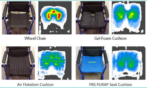 PURAP Wheelchair, Lift Chair & Scooter Cushion - Prevent & Heal Pressure Sores - Low Pressure Fluid 3D Flotation Technology - 18 x 20 x 1.5 inches - Blue