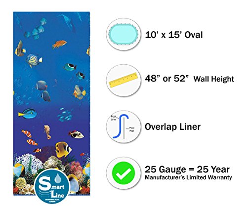 Smartline Caribbean 21-Foot-by-41-Foot Oval Overlap Liner | 48-to-52-Inch Wall Height | 25 Gauge Virgin Vinyl | Designed for Steel Sided Above-Ground Swimming Pools | Universal Gasket Kit Included