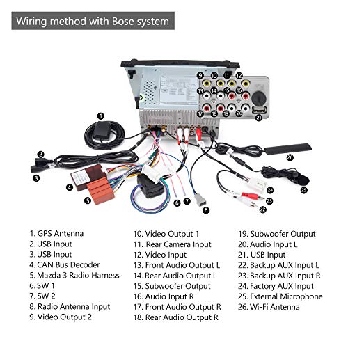 2020 Car Stereo Applicable to Mazda 3 Series Support Apple Car play Android Auto Fast Boot Camera 8 Inch