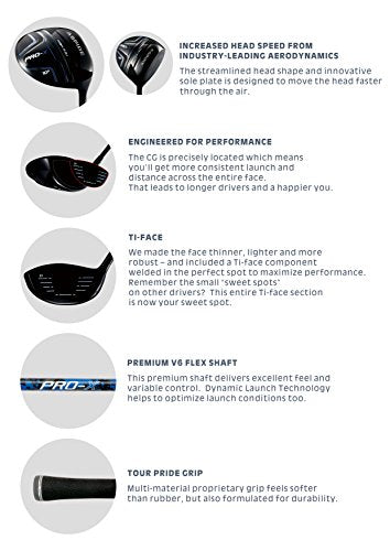 19 Piece Men's Complete Golf Club Package Set with Titanium Driver, 3 Fairway Wood with Choose Options