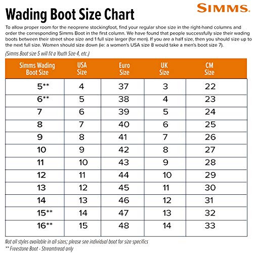 Simms Women’s Freestone Wading Boots, Rubber Bottom Fishing Boots for Ladies, Durable Rubber Toe Cap - Neoprene Lining, Gunmetal 11