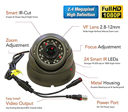 (3 Pack) 101AV Security Dome Camera 1080P True Full-HD 4 in 1(TVI, AHD, CVI, CVBS) 2.8-12mm Variable Focus Lens 2.4Megapixel STARVIS Image Sensor IR in/Outdoor WDR OSD Camera (Charcoal)