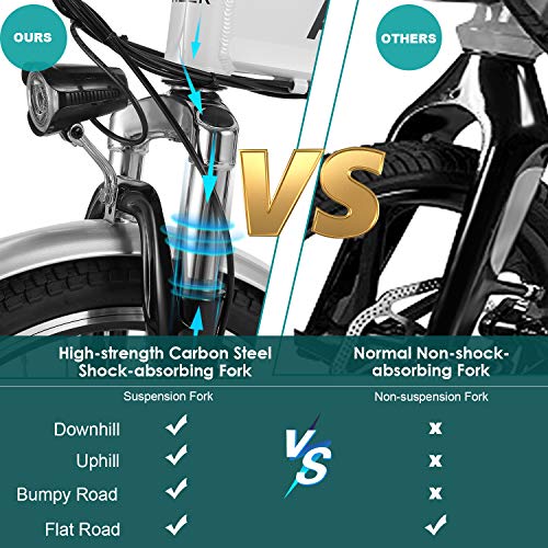 ANCHEER Folding Electric Bike Ebike, 20 Inch Electric Bicycle with 36V 8Ah Removable Lithium-Ion Battery, Ebike with 250W Motor and 7 Speed Gears