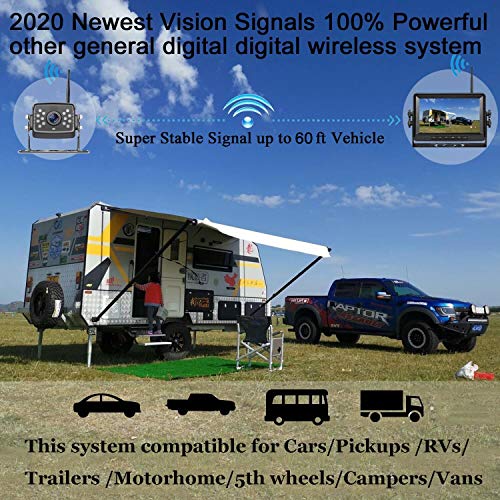 Yakry Digital Wireless 4 Backup Camera For 5th Wheels W/ Highway Monitoring System IP69K Waterproof Super Night Vision