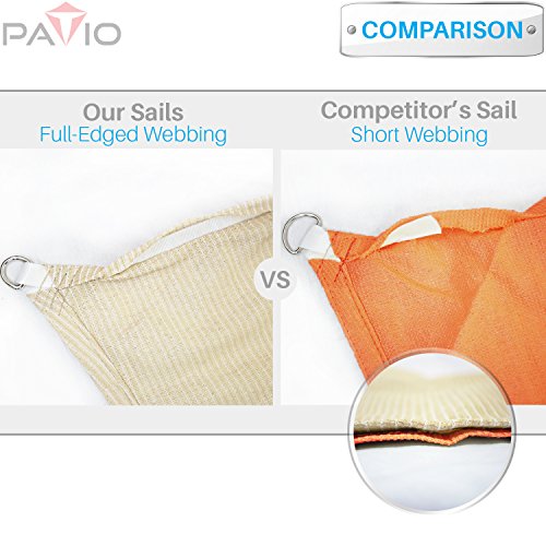 Patio Paradise 23' x 23' x 23' Orange Sun Shade Sail Equilateral Triangle Canopy, 180 GSM Permeable Canopy Pergolas Top Cover, Permeable UV Block Fabric Durable Outdoor, Customized Available