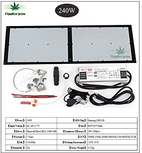 Figolite Grow Led Grow Light MeanWell HLG 240w Dimmable Full Spectrum Samsung lm301b 3500K Mix red 660nm