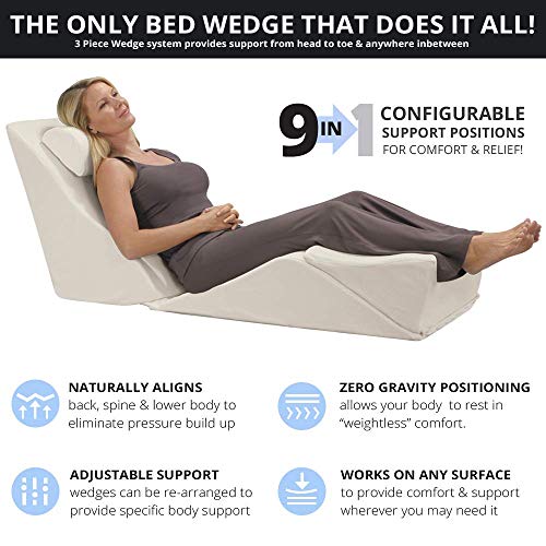 Contour Products Backmax Foam Bed Wedge System 28 Inch