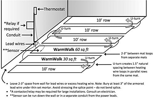 180 sq.ft. 240-Volt. Ceramic & Stone Tile Electric Floor Heating Kit w/Honeywell Floor Thermostat and Installation Alarm, (120 ft. x 1.5 ft.)