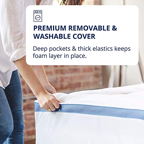 ViscoSoft Pillow Top Latex Mattress Topper Cal King | Serene 3 Inch Gel Latex Mattress Pad & Cover